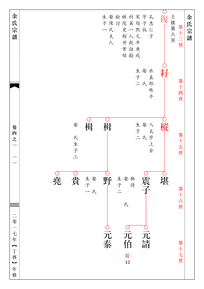 家谱软件