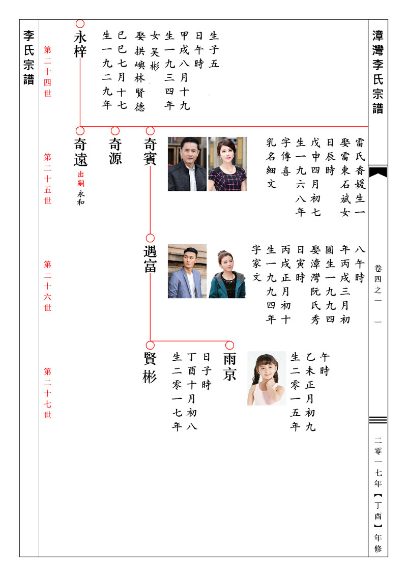 家谱软件