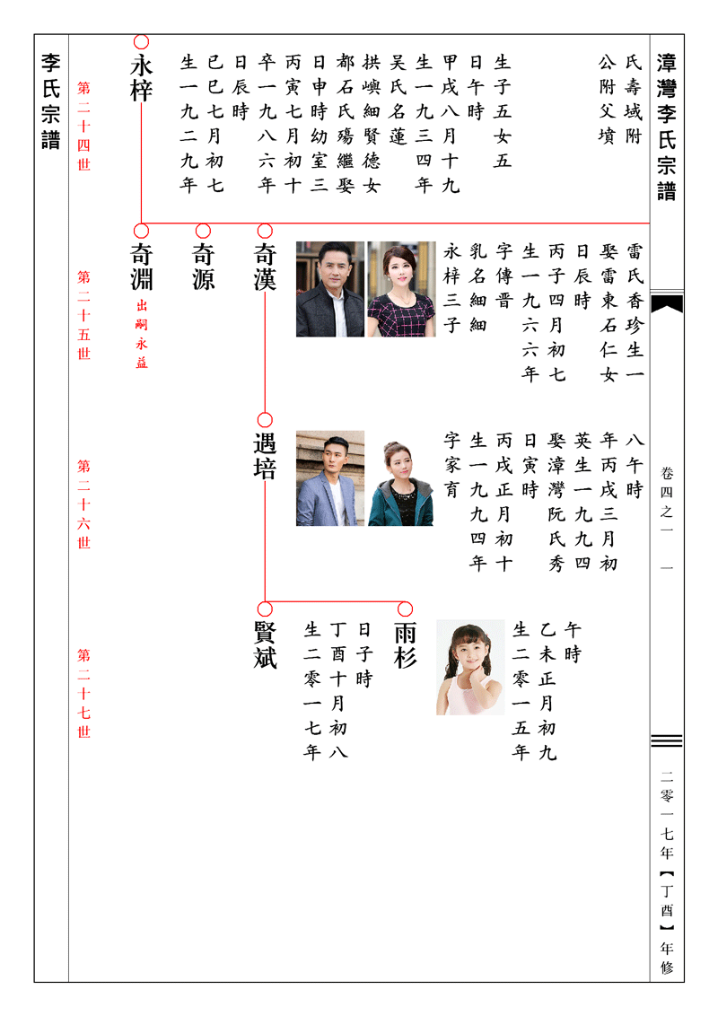 家谱软件