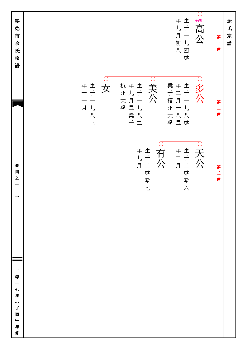 家谱管理软件